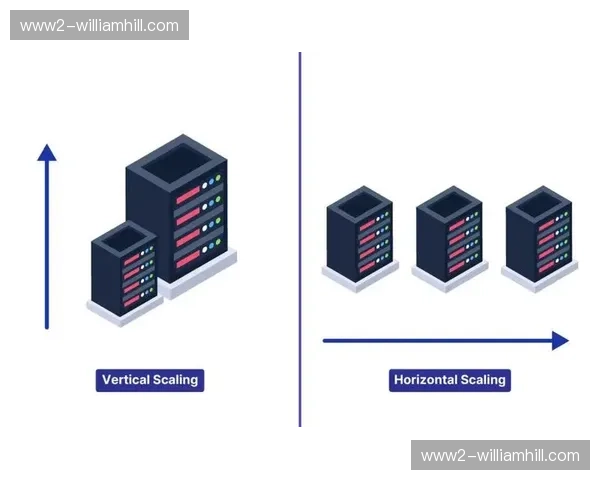系统重构期 模块化架构让功能插件按需横向扩展